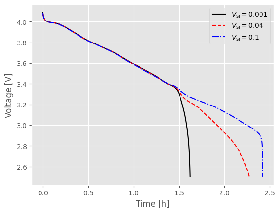 ../../../../_images/source_examples_notebooks_models_composite_particle_13_1.png
