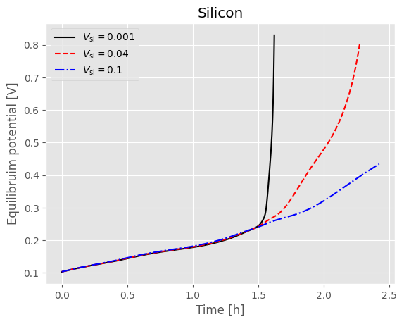 ../../../../_images/source_examples_notebooks_models_composite_particle_21_2.png