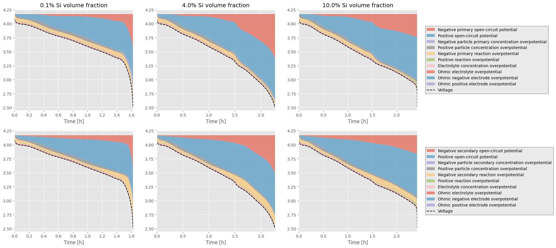 ../../../../_images/source_examples_notebooks_models_composite_particle_12_0.png