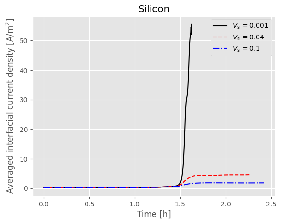 ../../../../_images/source_examples_notebooks_models_composite_particle_15_2.png