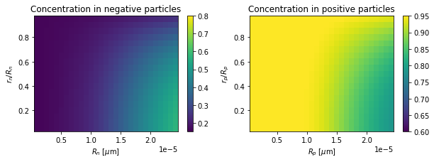 ../../../../_images/source_examples_notebooks_models_MPM_21_0.png