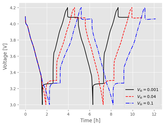 ../../../../_images/source_examples_notebooks_models_composite_particle_27_1.png