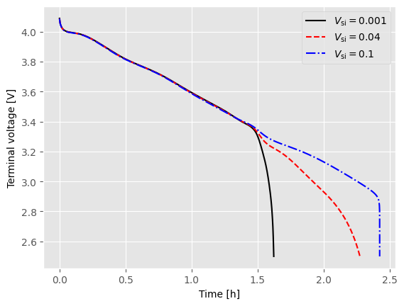 ../../../../_images/source_examples_notebooks_models_composite_particle_12_1.png