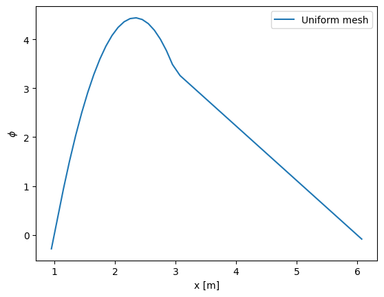 ../../../../_images/source_examples_notebooks_parameterization_geometric_parameters_7_1.png