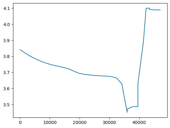 ../../../../_images/source_examples_notebooks_solvers_speed-up-solver_38_2.png