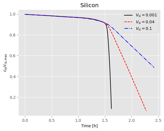 ../../../../_images/source_examples_notebooks_models_composite_particle_18_2.png