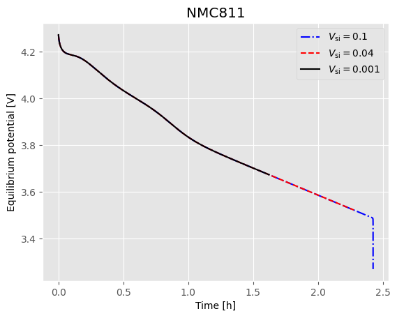 ../../../../_images/source_examples_notebooks_models_composite_particle_20_3.png
