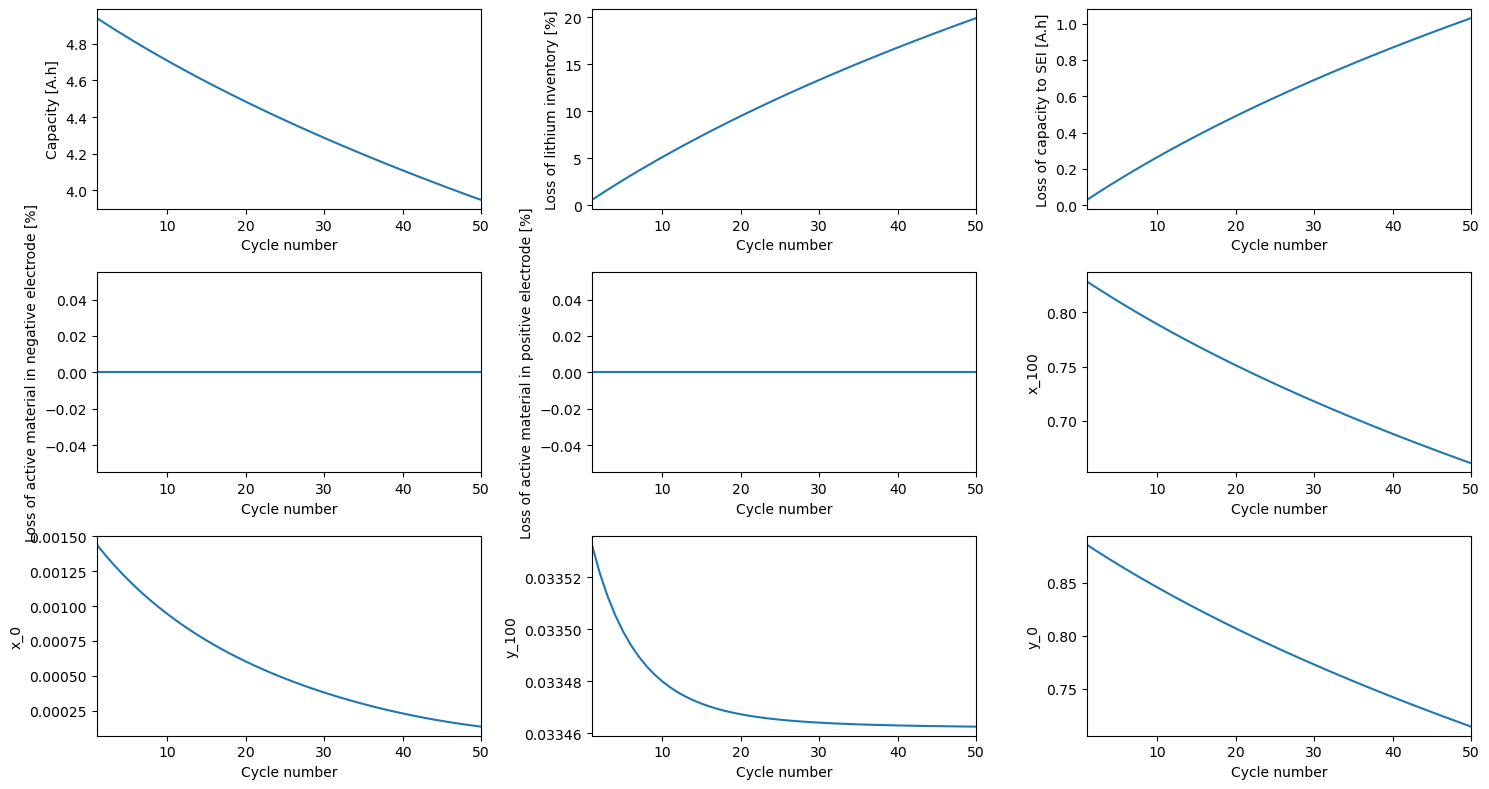 ../../../../_images/source_examples_notebooks_simulations_and_experiments_simulating-long-experiments_20_0.png