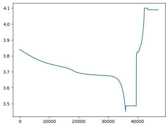 ../../../../_images/source_examples_notebooks_solvers_speed-up-solver_34_0.png