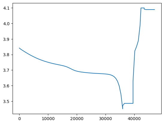 ../../../../_images/source_examples_notebooks_solvers_speed-up-solver_36_1.png