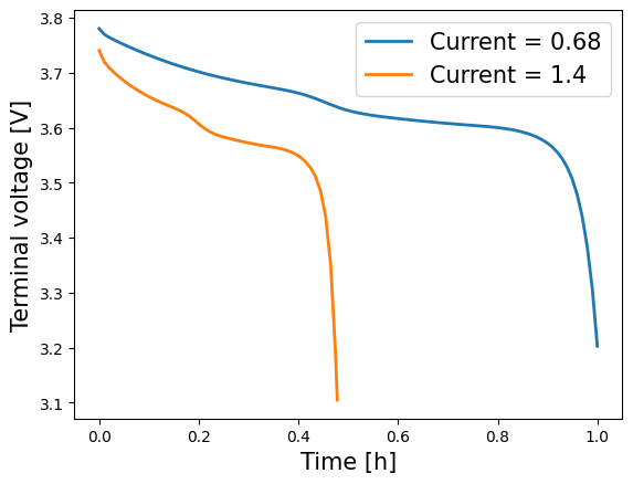 ../../../_images/source_examples_notebooks_change-settings_11_0.png
