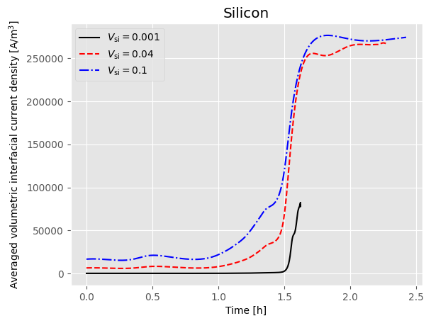 ../../../../_images/source_examples_notebooks_models_composite_particle_16_2.png