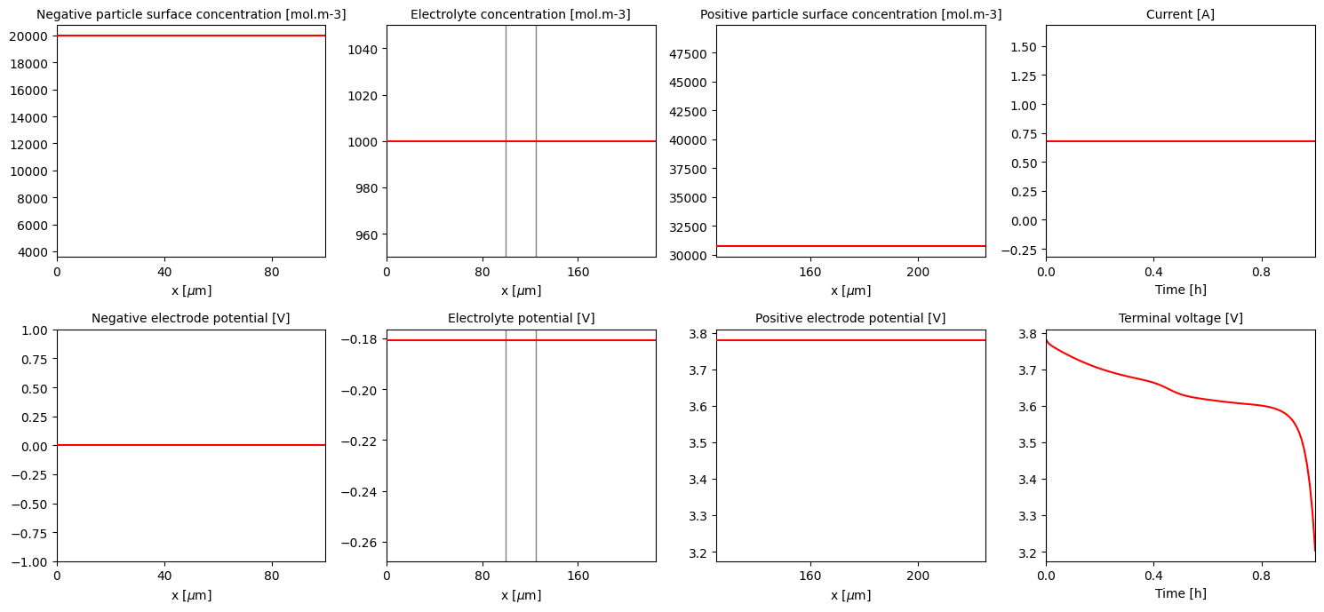 ../../../_images/source_examples_notebooks_change-settings_20_0.png