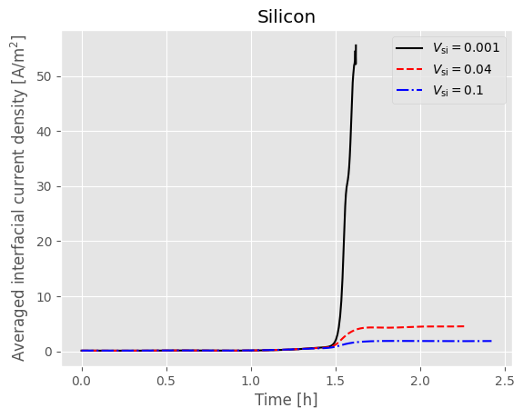 ../../../../_images/source_examples_notebooks_models_composite_particle_14_2.png