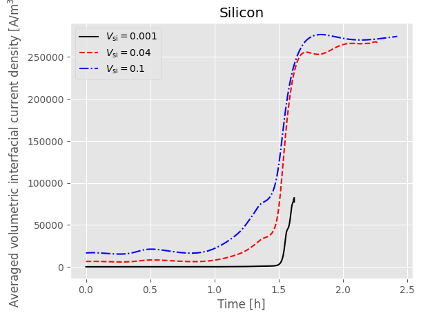 ../../../../_images/source_examples_notebooks_models_composite_particle_16_2.png